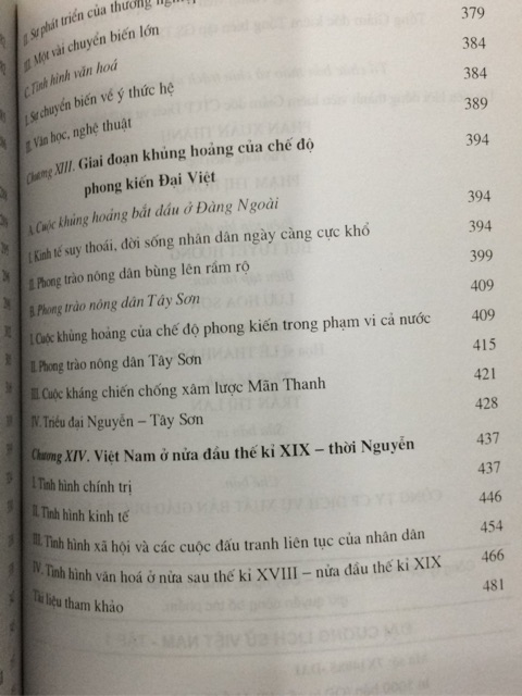 Sách - Đại cương Lịch sử Việt Nam Tập I