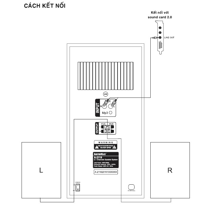 Loa máy tính Soundmax A8920 (hàng chính hãng)