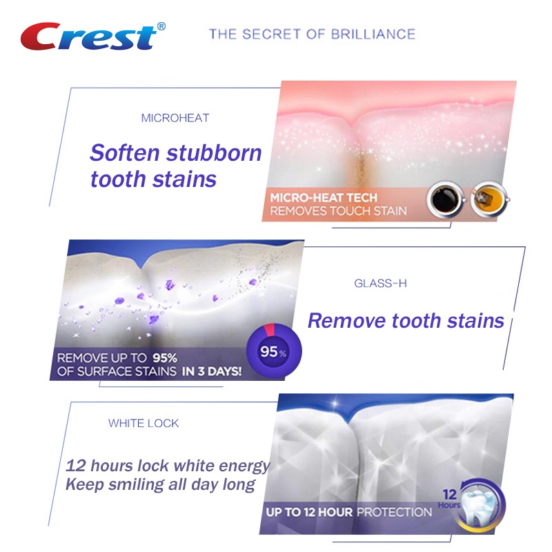 Kem đánh răng Crest 3D ORAL-B làm trắng chống lão hóa 20g