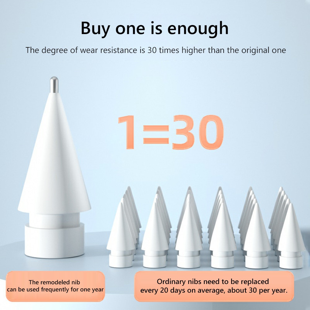 Set 1/2/3 Ngòi Bút Cảm Ứng Kim Loại Thay Thế Cho Bút Cảm Ứng Apple Pencil Gen 1/2