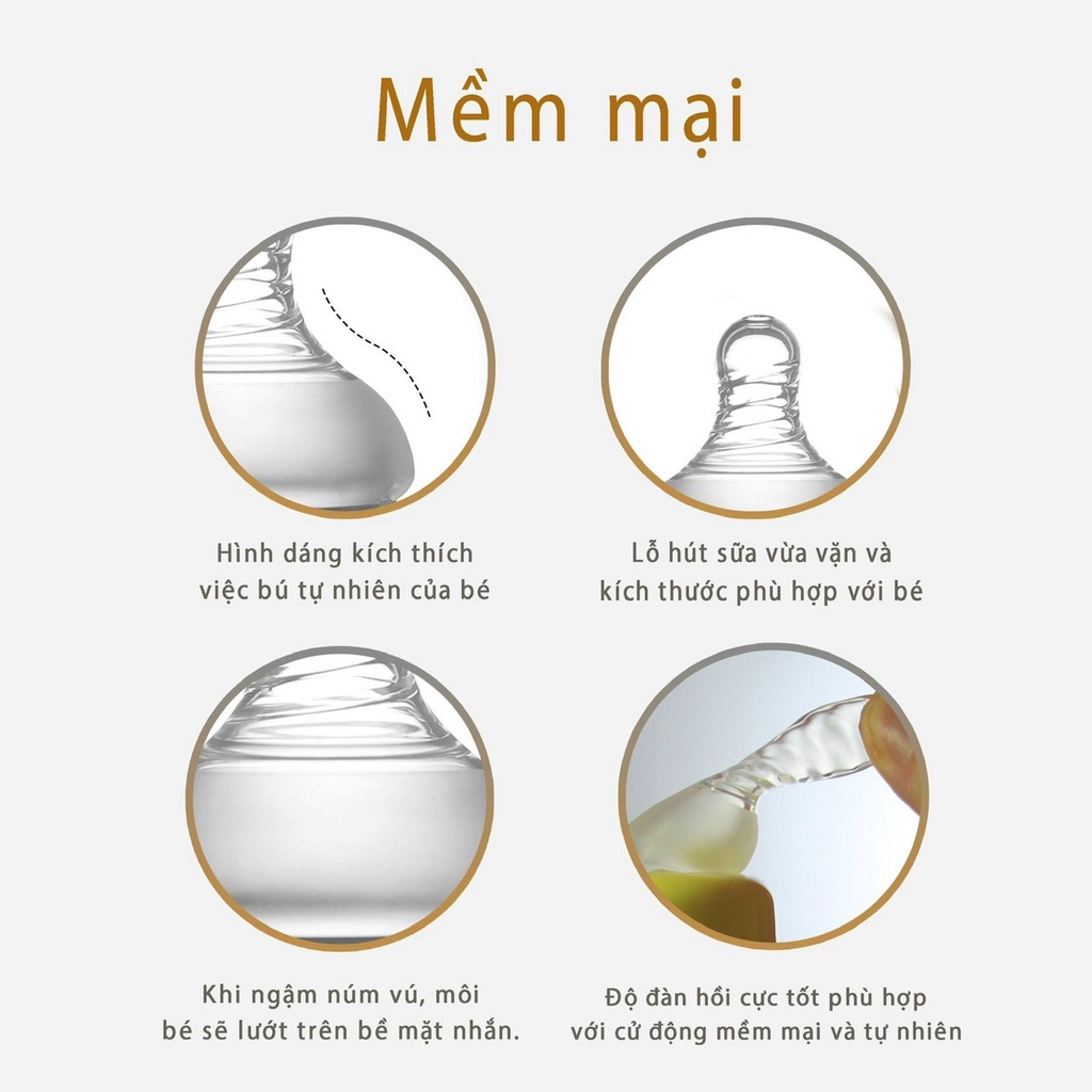 Bình Sữa Nhựa Cổ Hẹp 80ml Cho Bé Không Bpa Kichilachi