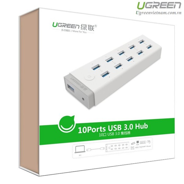 [Mã 252ELSALE hoàn 7% đơn 300K] HUB USB 10 Cổng USB 3.0 Cao Cấp Có Nguồn 12V 5A Chính Hãng Ugreen 20297