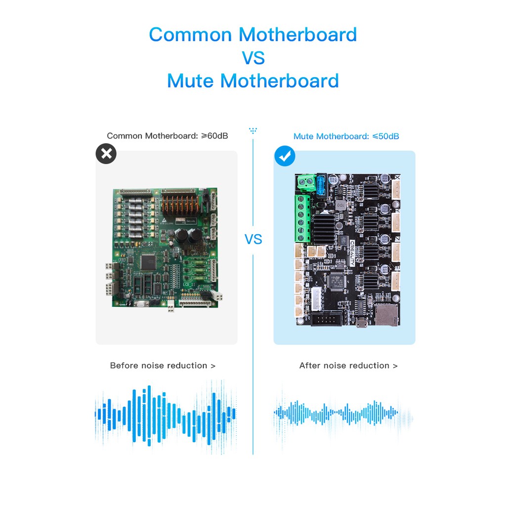 Board máy in 3d không ồn Motherboard Creality Noiseless V4.2.7 cho Series Ender 3 và Ender 5