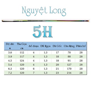 CẦN CÂU TAY NGUYỆT LONG SHARP 5H