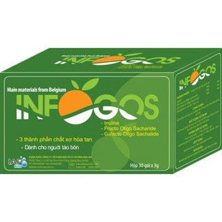 INFOGOS - Bổ sung chất xơ cho trẻ táo bón - GIÁ TỐT