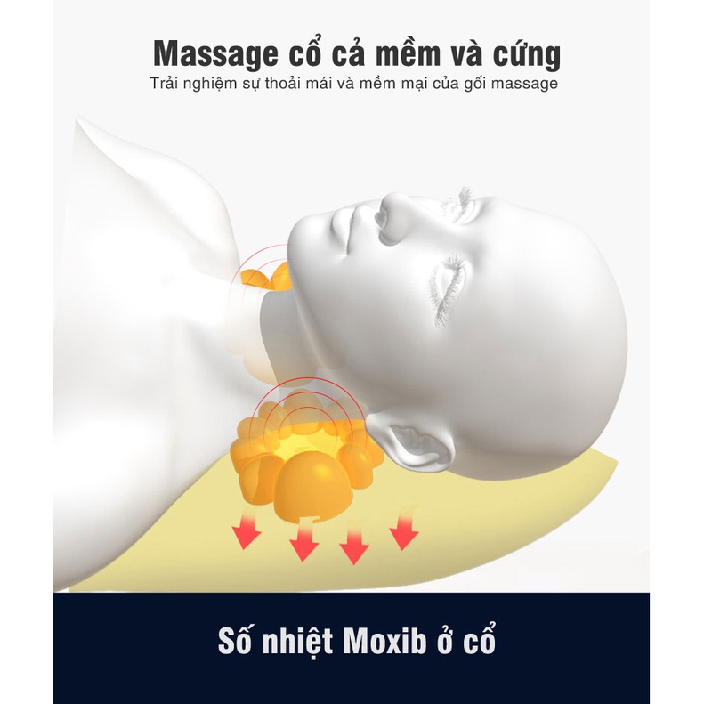 Đệm Massage Toàn Thân, Nệm, Thảm Mát Xa Toàn Thân Cao Cấp Beame BM-N89