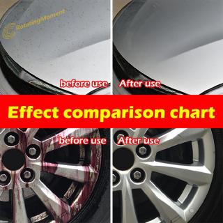 Nov❤.    V-Vaxy Chrome Plate Retreading Agent Car Logo Rust Removal Spray Cleaner