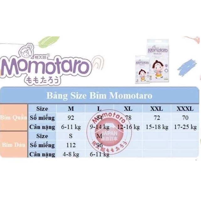 Bỉm quần momotaro M92 L84 XL78 XXl72 XXXL70 Nhật Bản Mẫu mới 1 thùng