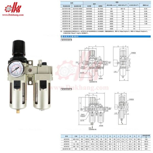 Bộ lọc đôi khí nén AW + AL= AC