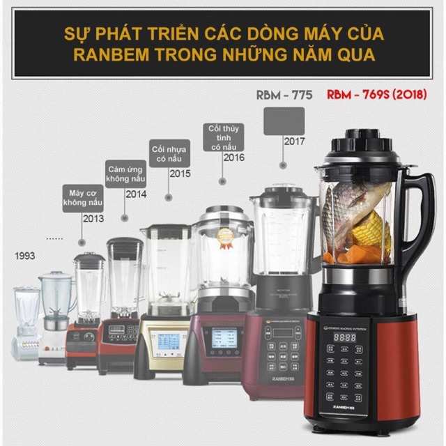 Máy xay đa năng ranbem