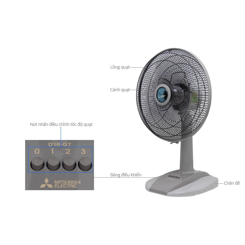 Quạt bàn Mitsubishi D16-GA