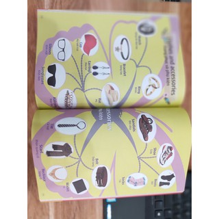 Sách Mind Map 5+ - 1200 Từ Vựng Tiếng Anh