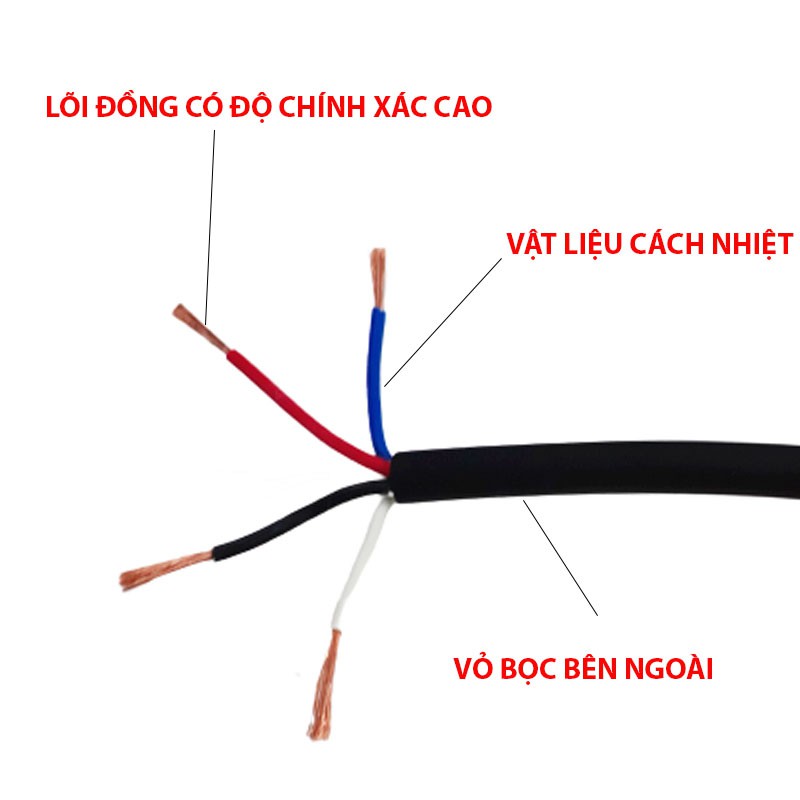 Dây loa JSJ Sommer 4 lõi 1.5 hoặc 2.5 đen được làm bằng đồng nguyên chất độ dẫn mạnh suy hao thấp truyền tải nhanh