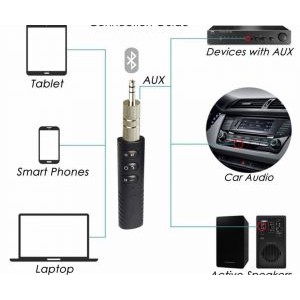 Usb Bluetooth-Bộ Chuyển Đổi Không Dây usb Bluetooth VSP-B09