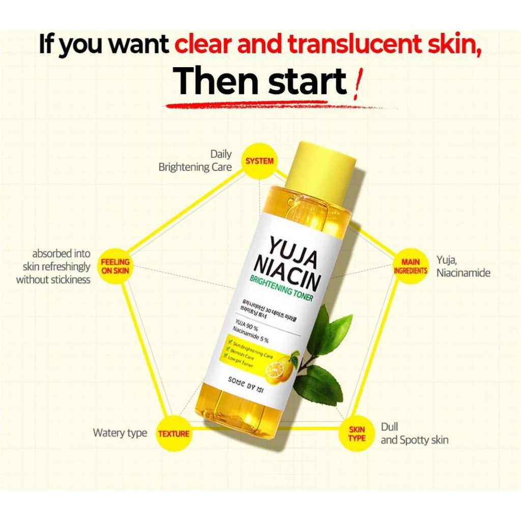 Nước Hoa Hồng Làm Sáng Da Chiết Xuất Quả Thanh Yên Some By Mi Yuja Niacin 30 Days Micracle Brightening Toner 150ml