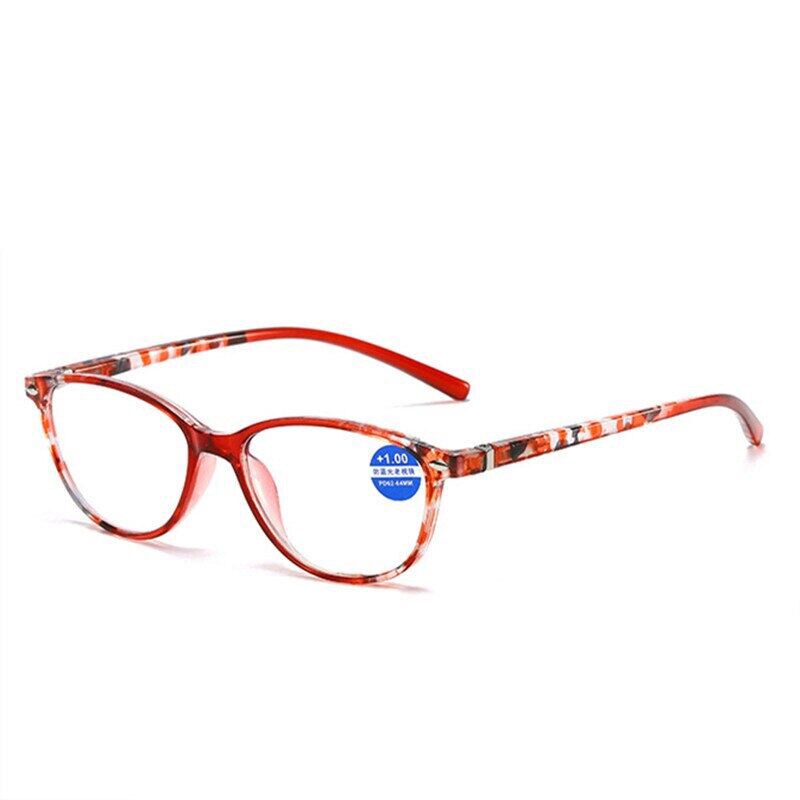 Kính Đọc Sách Chống Ánh Sáng Xanh Trong Suốt Phong Cách Vintage Cho Nam Và Nữ