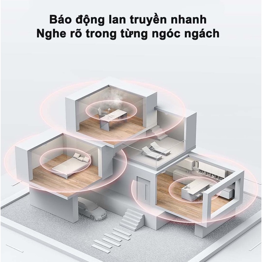 Bộ 4 Cảm biến khói Aqara 2023 Zigbee 3.0 Phiên bản Quốc tế - Thiết bị cảnh báo cháy, Tương thích HomeKit, Giá sốc