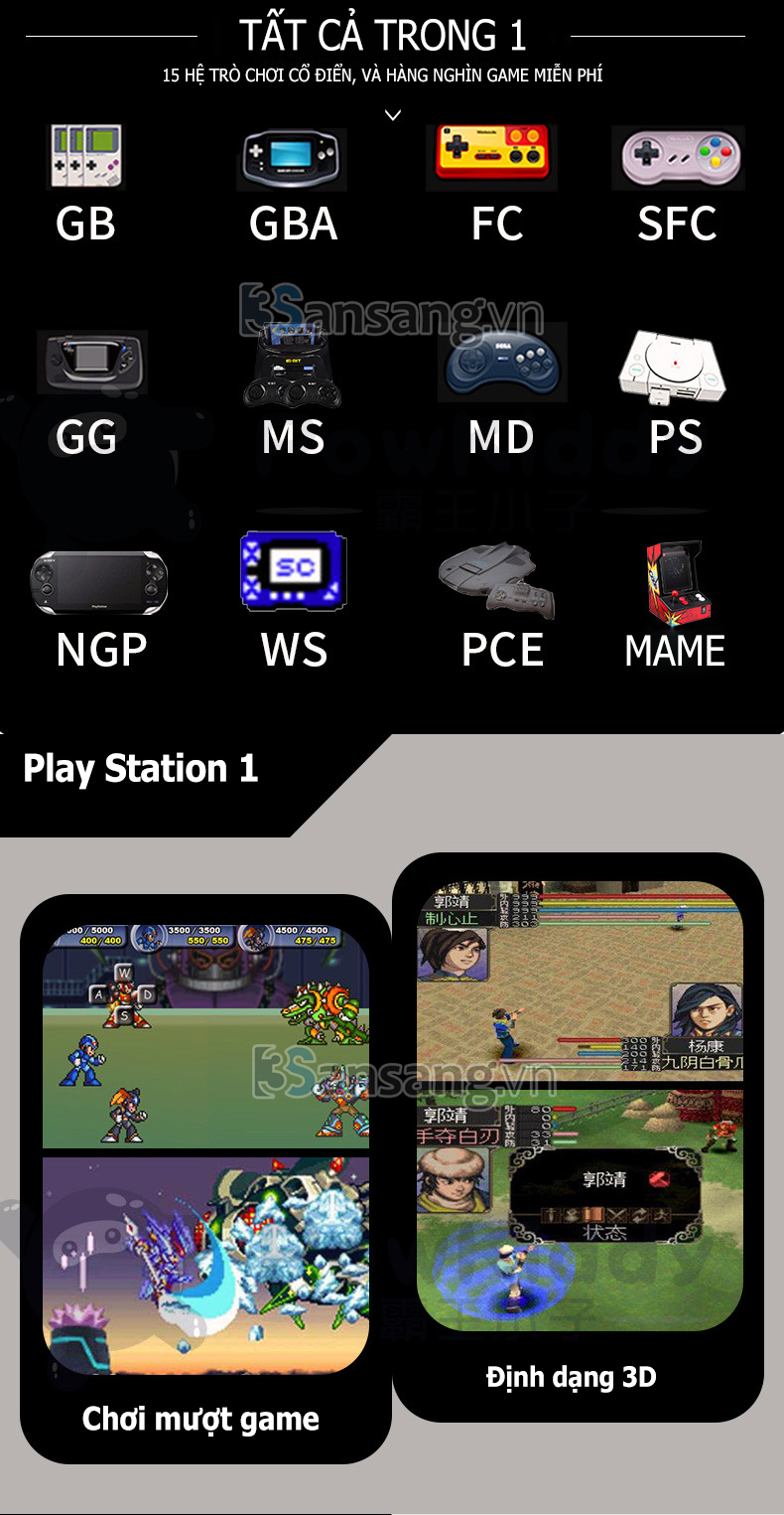 Máy Chơi Game Cầm Tay 15 Hệ Playstation, GameBoy ( PS1/PSP/GBA/SNES/FC/SEGA v..v ) Màn Hình IPS 3 Inch Mã Nguồn Mở