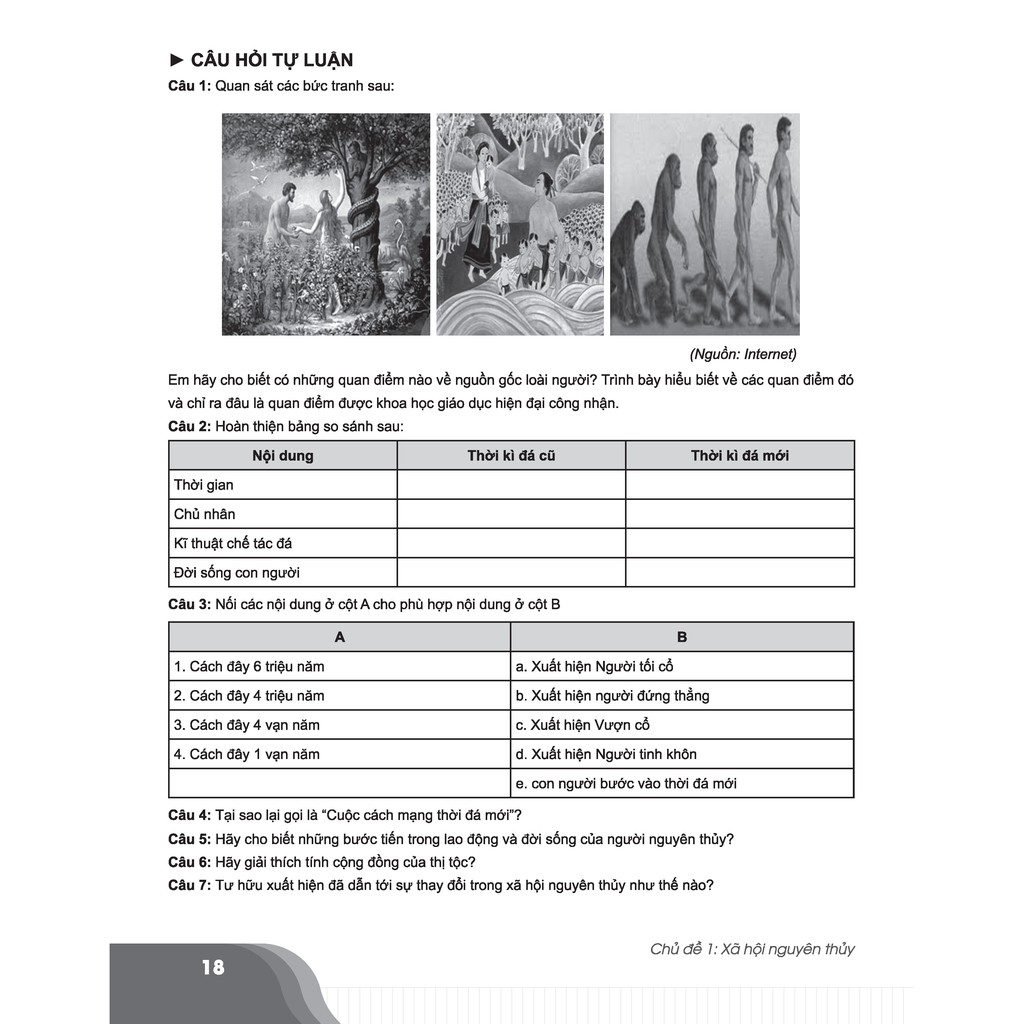 Sách - Bí quyết chinh phục điểm cao Lịch sử 10
