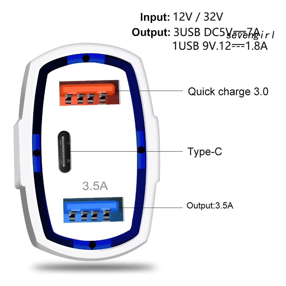 Cốc Sạc Nhanh Qc 3.0 Type-C 3 Cổng Usb Cho Điện Thoại