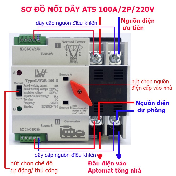 Chuyển nguồn tự động không gián đoạn ATS 2P 100A - chuyển nguồn không mất điện LW