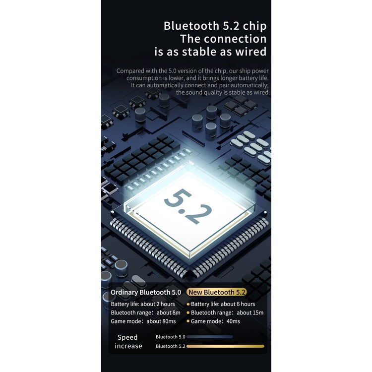 Dây Cáp Tai Nghe Nâng Cấp KZ AZ09 HD Bluetooth 5.2 Cho KZ ZAX DQ6 ZSN ZSX