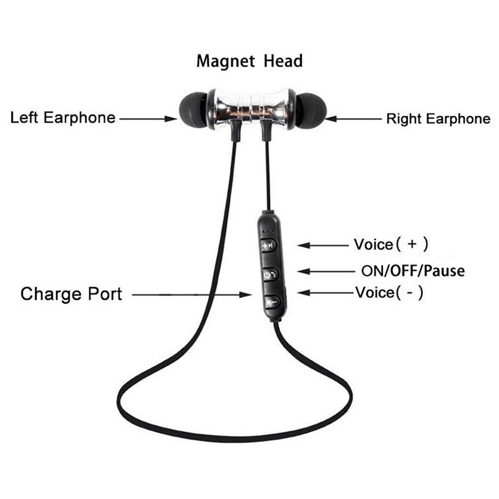 Tai Nghe Nhét Tai Bluetooth Không Dây Hút Nam Châm Jm Xt11