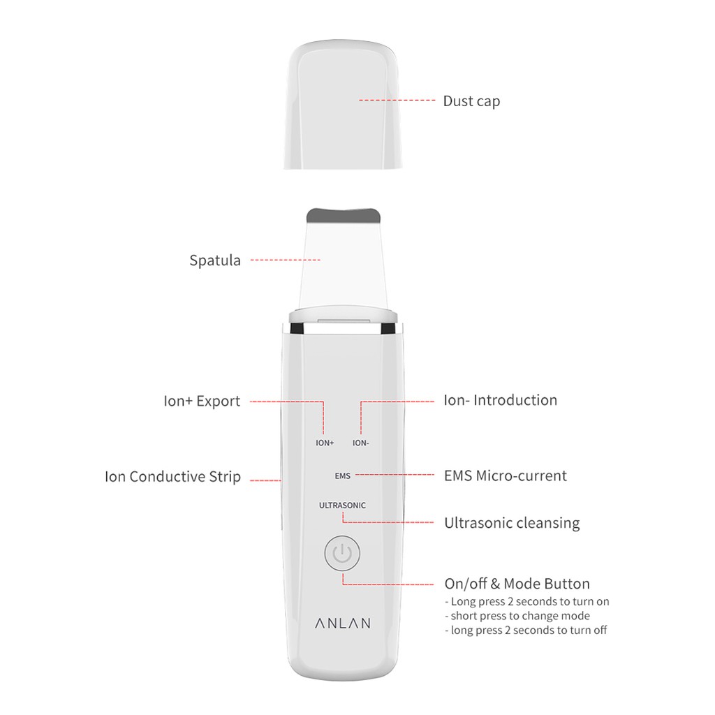 Máy vệ sinh da mặt ANLAN làm sạch mụn đầu đen bằng sóng siêu âm có ánh sáng xanh đỏ