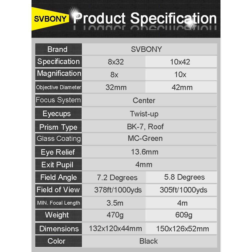 Ống Nhòm SVBONY SV40 8x32/10x42mm MC Lăng Kính Bk7 Góc Rộng Chuyên Dụng Cho Quan Sát Chim/ Thể Thao/ Du Lịch