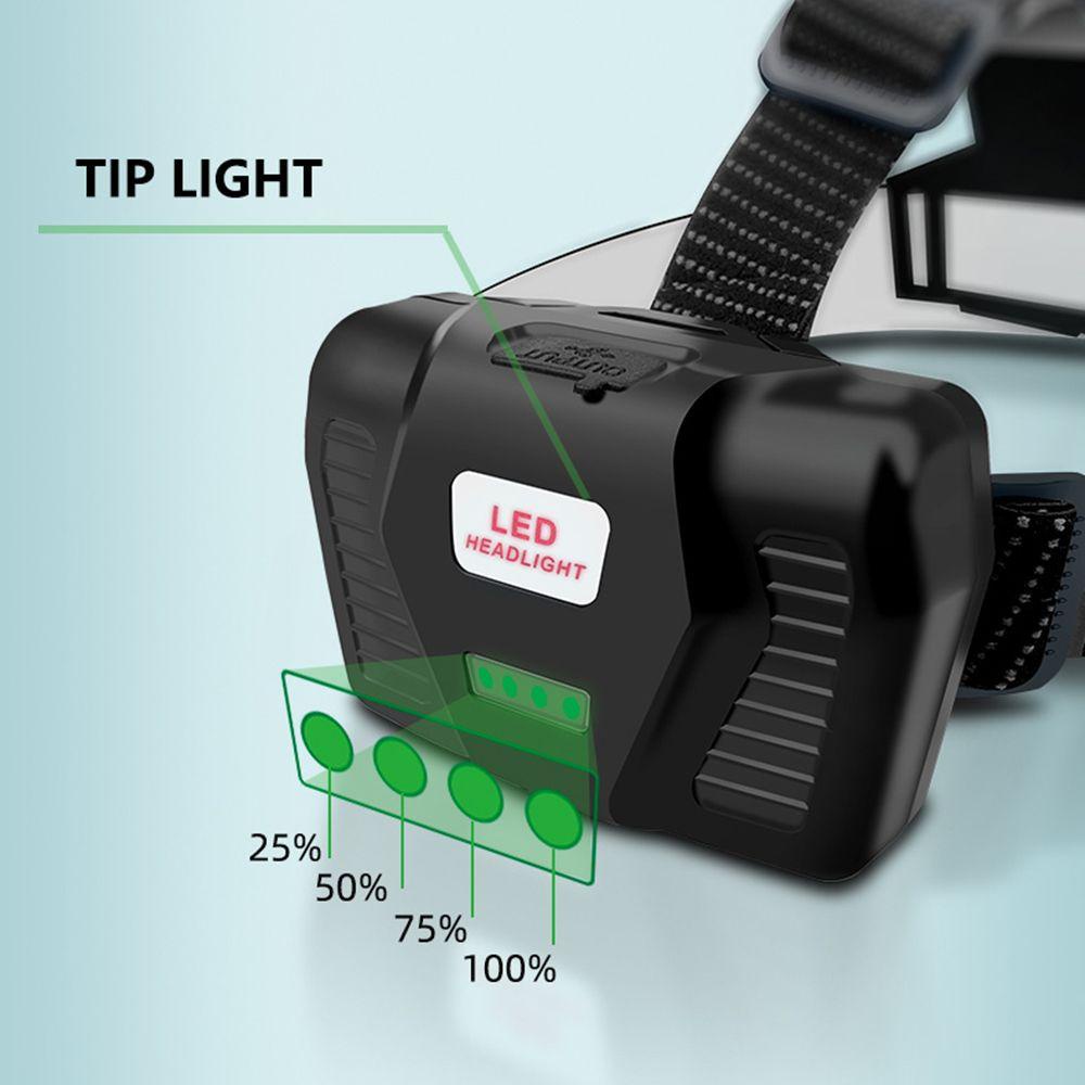 Đèn Pha Xe Đạp Siêu Sáng JANE XHP90 500M Bằng Nhôm Cao Cấp Tiện Dụng