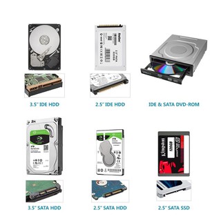 Cáp USB 3.0 Sang IDE/SATA 2,5"/3,5" Unitek Y3322