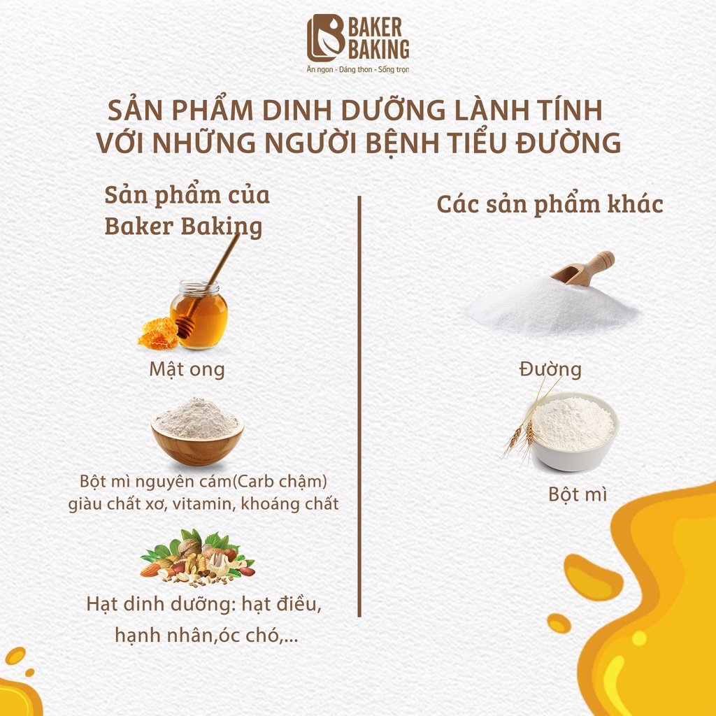 Thanh hạt dinh dưỡng của BakerBaking thực phẩm hỗ trợ ăn kiêng healthy, các bữa ăn eatclean trở nên thật dễ dàng