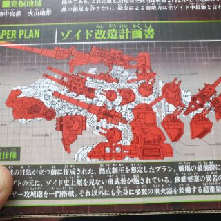 Mô Hình Zoids Zero 38 Omega Rex