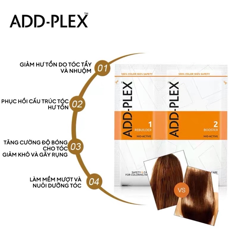 Ủ dưỡng tóc ADD-PLEX phục hồi chuyên sâu | Xuất xứ OLAPLEX - Ý