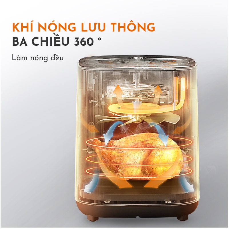 Nồi chiên không dầu GAABOR GA-E45A02 dung tích 4.5L - Thép không gỉ - Giá rẻ - Hàng chính hãng