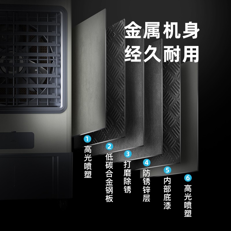 mẫu mới năm 2021❈Rongshida điều hòa không khí công nghiệp tủ lạnh nước lớn làm mát bằng sử dụng nhà máy Quạt tuy