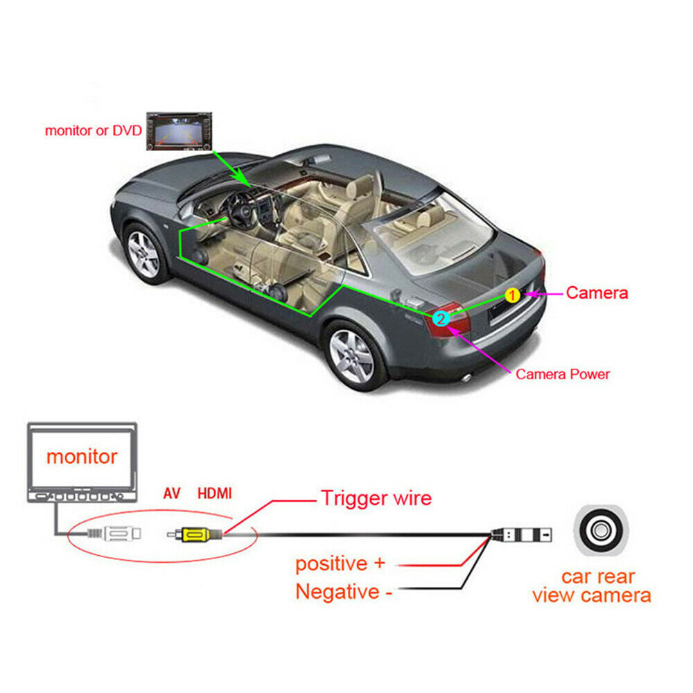 Camera quan sát phía sau hỗ trợ lùi và đỗ xe hơi thông dụng chống thấm nước CCD HD góc quay 170° nhìn được vào ban đêm