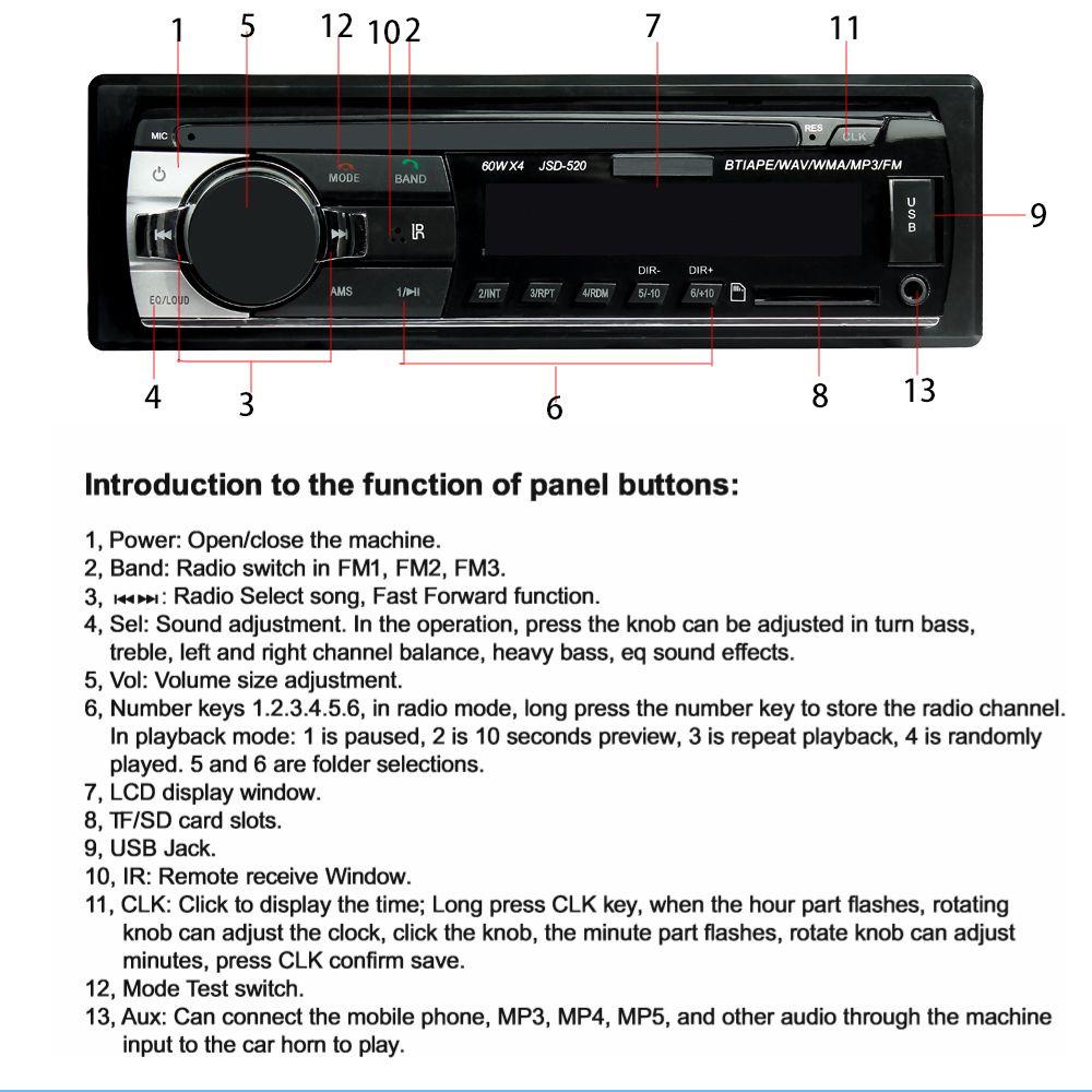 Máy Nghe Nhạc MP3 12V FM / USB / AUX Rảnh Tay Gắn Bảng Điều Khiển Xe Hơi