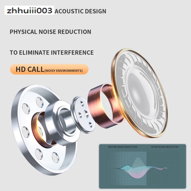 Tai Nghe Bluetooth Không Dây ZHIHUI Pro6 Điều Khiển Cảm Ứng Tiện Dụng