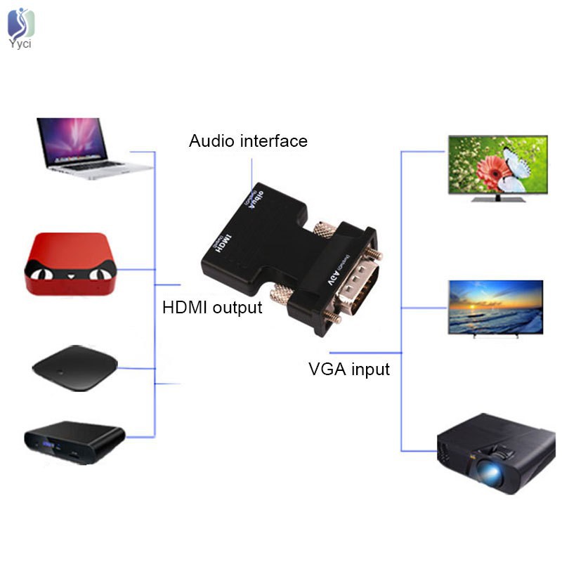 Đầu cắm chuyển đổi HDMI sang VGA có hỗ trợ tín hiệu âm thanh đầu ra