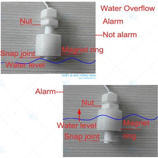 Báo động cảm biến mức nước
