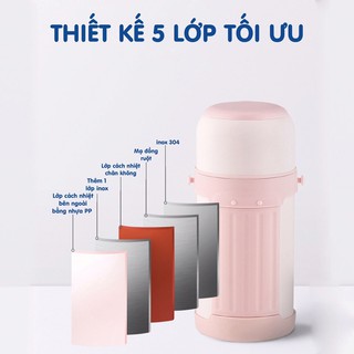 BÌNH GIỮ NHIỆT Ủ CHÁO DOUX