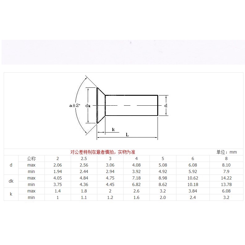 Đinh Tán Đầu Dẹt Bằng Thép Không Gỉ 304 m2.5 m3 m4 gb869 3358