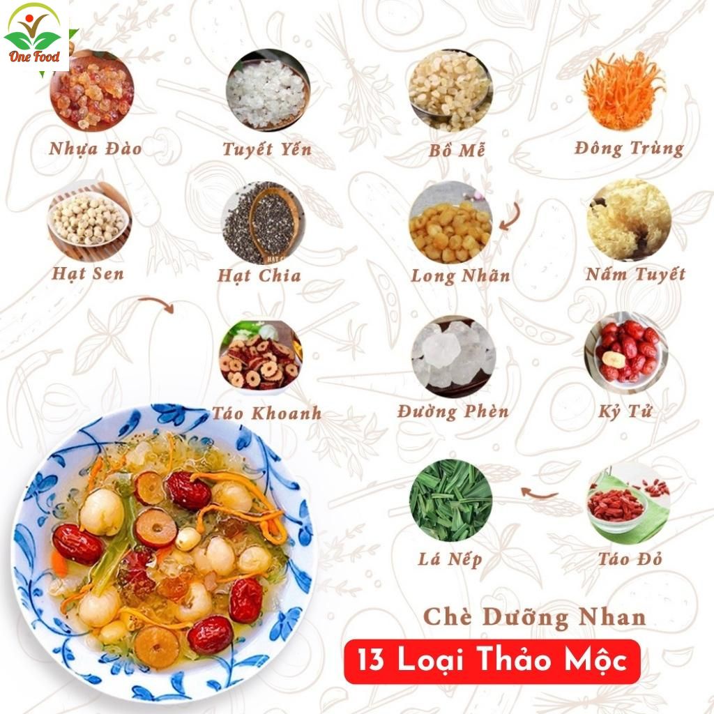 Set Chè Dưỡng Nhan Tuyết Yến Onefood68, Nguyên Liệu Chè Dưỡng Nhan Đẹp Da Bổ Dưỡng Đầy Đủ Chỉ Việc Nấu