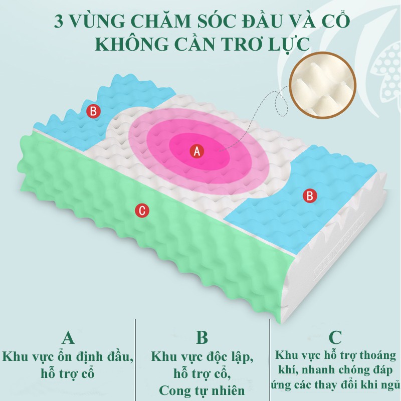 Gối cao su non thiên nhiên, chống mỏi cổ, độ đàn hồi cao, kháng khuẩn và ký sinh trùng