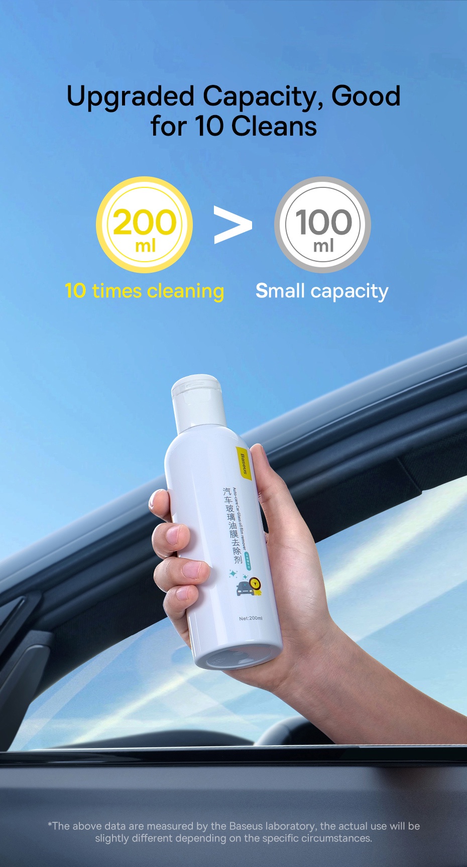 Dung dịch làm sạch kính Baseus Auto-care Car Glass Oil Film Remover 200ML - Bảo dưỡng kính xe