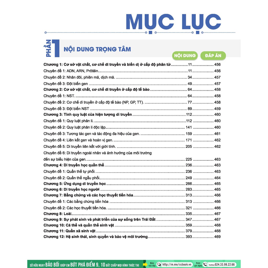 Sách - Đột phá 8+ môn Sinh học (tái bản 2020)