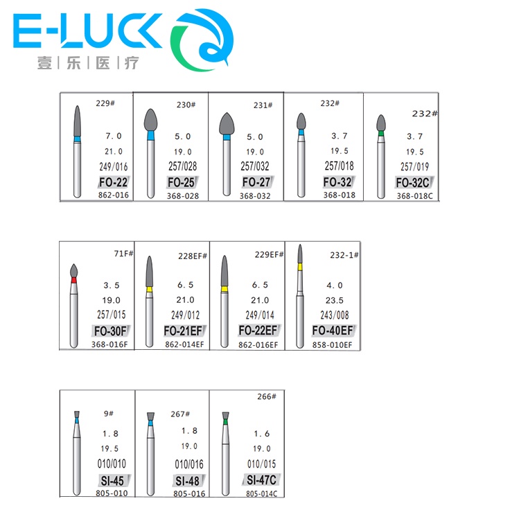 Hộp 10 Mũi Khoan Làm Móng Tay Tốc Độ Cao Chuyên Dụng