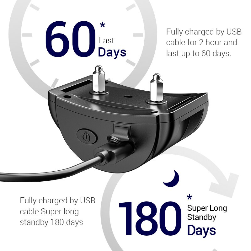 ROJECO Vòng Cổ Huấn Luyện Chó Chống Sủa Có Thể Sạc Lại Bằng Điện