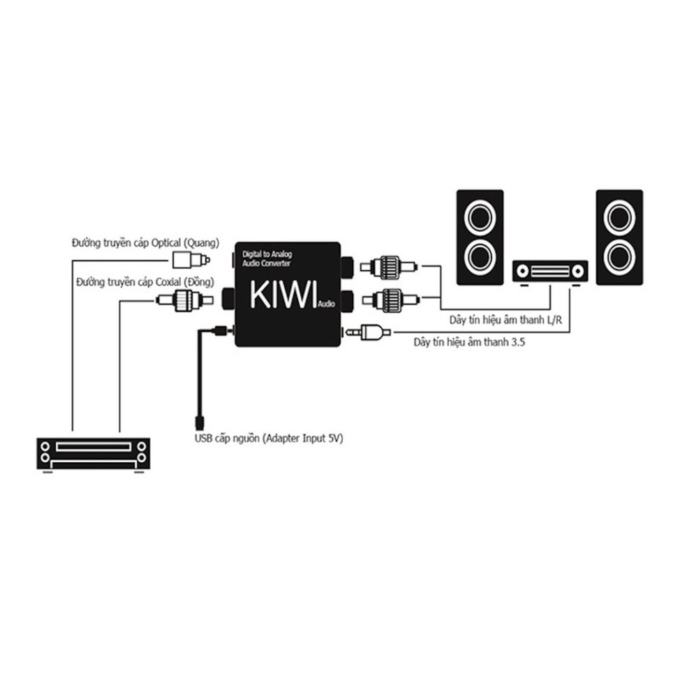 TV Bộ chuyển đổi âm thanh oftical audio KIWI Chính Hãng Bộ Cáp Nguồn và Dây Quang